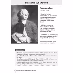BiblioLycée - Le Mariage de Figaro (Poche)