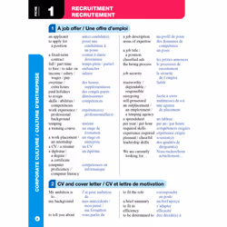 Top'Actuel Anglais professionnel 2024 - 2025