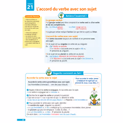 TOUT MON CE1 POUR COMPRENDRE. EDITION 2024, Beau Frédérique - Vue supplémentaire 5