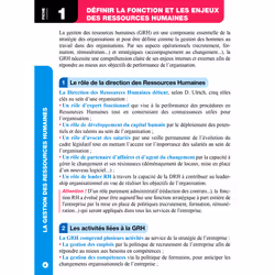 Top'Actuel - Ressources Humaines (RH) 2024-2025 (Broché)