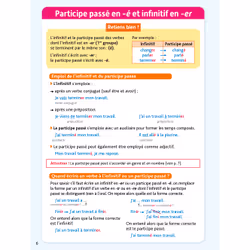 BLED CONJUGAISON DU CE1 AU CM2, Berlion Daniel