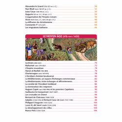BLED Collège Histoire (Broché)
