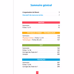 Objectif Brevet Fiches Tout-en-un 2025 (Broché)