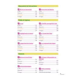 Exos Résolus - Physique-Chimie 2nde (Broché)