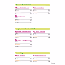 Exos résolus spécialité Physique-Chimie 1re (Broché)