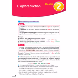 Exos résolus spécialité Physique-Chimie 1re (Broché) - Vue supplémentaire 5