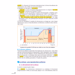 Exos résolus spécialité SVT 1re (Broché) - Vue supplémentaire 5