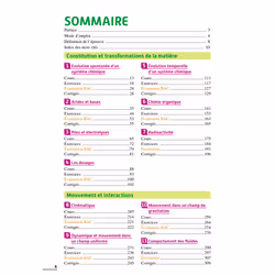 Exos résolus spécialité Physique-Chimie Tle (Broché)