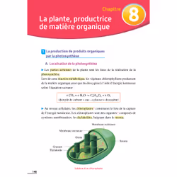 Exos résolus spécialité SVT Tle (Broché)