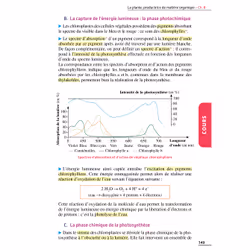 Exos résolus spécialité SVT Tle (Broché)