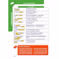 Guide de conversation anglais