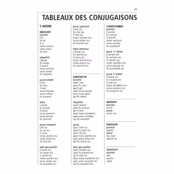 L'Anti-fautes d'orthographe (Broché)