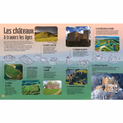 Fantastiques chevaliers et châteaux forts