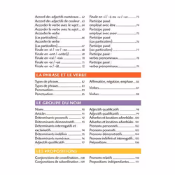 L'anti-fautes d'orthographe junior (Broché)