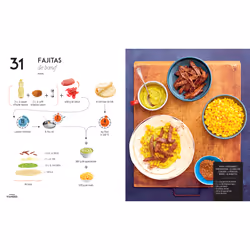 La cuisine sans bla bla (Cartonné)