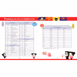 Débutez le coréen avec Pucca (Broché)