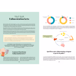 Débuter le régime keto - et faire fondre ses kilos (Broché)