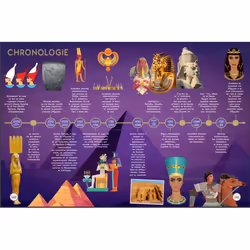 Secrets d'histoire Junior 12 scarabées pour Toutankhamon - Vue supplémentaire 6
