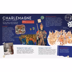 Secrets d'histoire - Si les rois et reines de France m'étaient contés