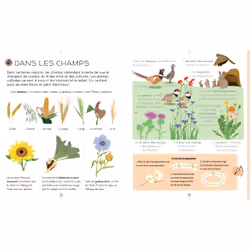 L'encyclopédie Larousse de la nature (Cartonné)