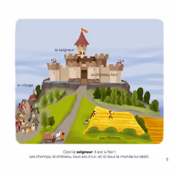Chevaliers et châteaux-forts