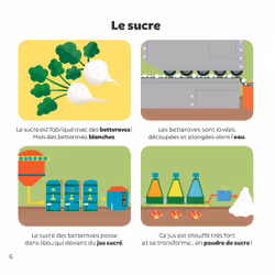 D'où ça vient ? (Cartonné) - Vue supplémentaire 4