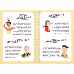 Les personnages célèbres