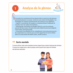 Mon kit 100 % réussite - Spécial orthographe (Broché)