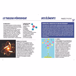 C'est quoi ? Incroyables éléments