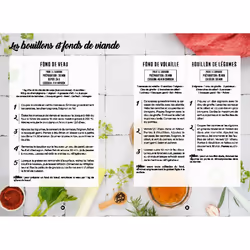 A toutes les sauces ! (Broché)