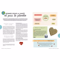 Délicieuses légumineuses (Broché) - Vue supplémentaire 4