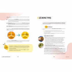 J'arrête de manger mes émotions ! - La méthode Isabelle Minceur (Broché) - Vue supplémentaire 5