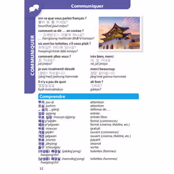 Guide de conversation Coréen - Vue supplémentaire 5