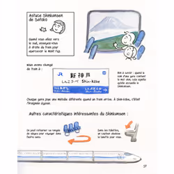Destination Japon, le guide en BD