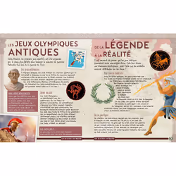 Si l'histoire des sports m'était contée