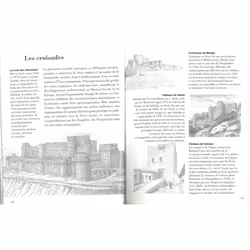 COMPRENDRE LES CHATEAUX FORTS. DECODER L'ARCHITECTURE DES FORTERESSES MEDIEVALES, Hislop Malcolm