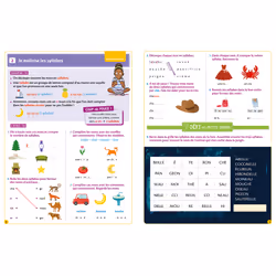 Le FRANCAIS des PETITS GENIES : Tout le CP (Broché)