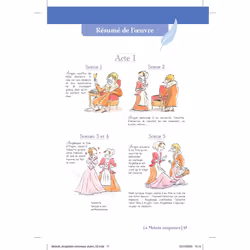 PCL collège - Le Malade Imaginaire (Poche) - Vue supplémentaire 4