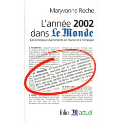L'année 2002 dans "Le Monde" : les principaux évènements en France et à l'étranger