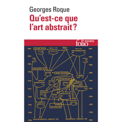 Qu'est-ce que l'art abstrait ? une histoire de l'abstraction en peinture (1860-1960)