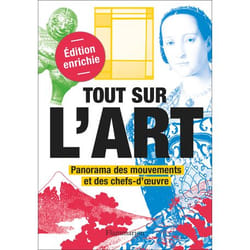 Tout sur l'art