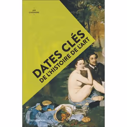 ISBN Dates clés de l'histoire de l'art, Livre broché, 176 pages
