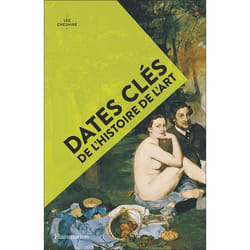 Dates clés de l'histoire de l'art
