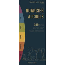 Le nuancier des alcools