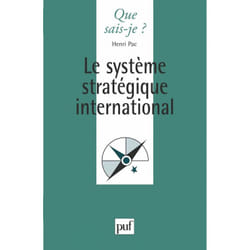 Le système stratégique international