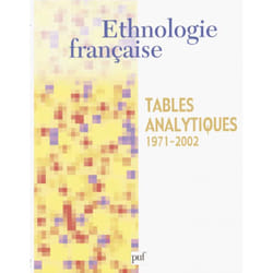 ISBN Ethnologie française 2003 - Hors-Série livre Education Français