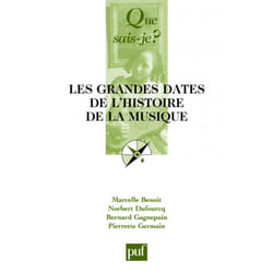 Les grandes dates de l'histoire de la musique européenne