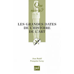 Les grandes dates de l'histoire de l'art