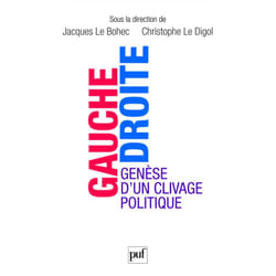 ISBN Gauche/Droite. Genèse d'un clivage politique livre Loi Français