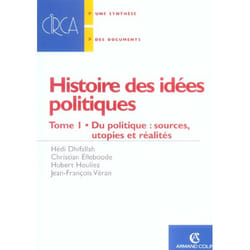 Histoire des idées politiques